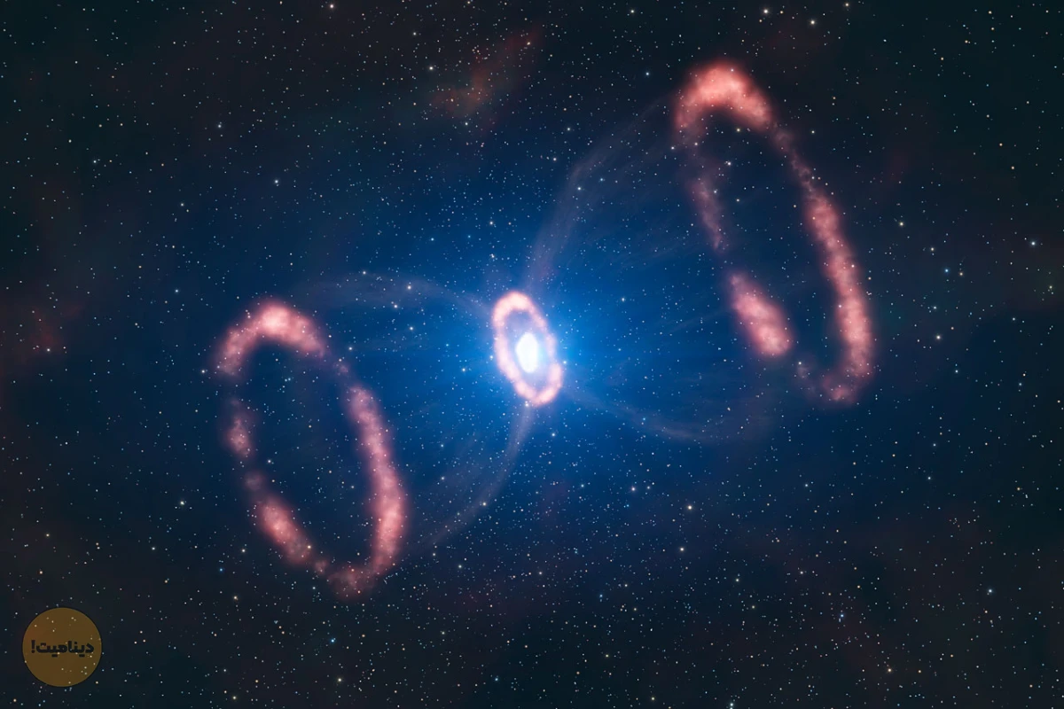 Supernovae: The Explosive Deaths of Stars and the Birth of New Elements