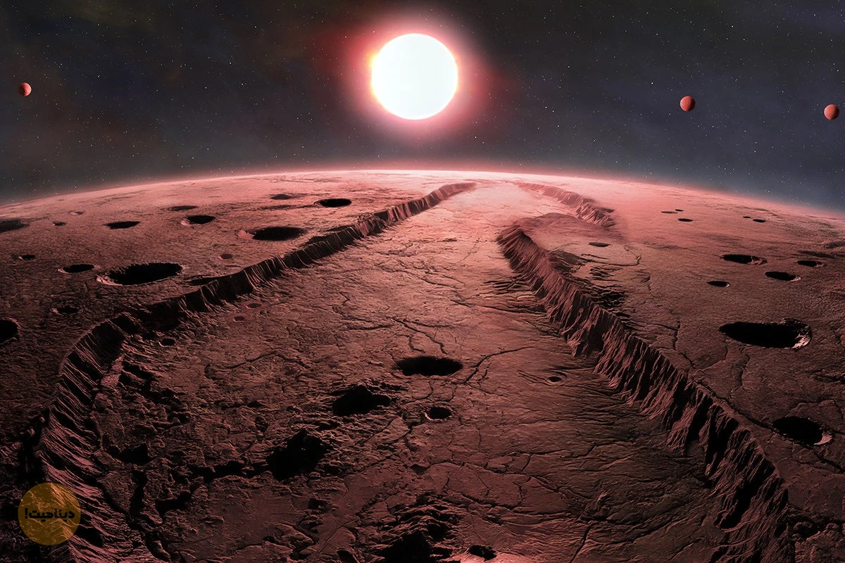 Searching for Life in Space: A Step Toward Discovering the Unknown