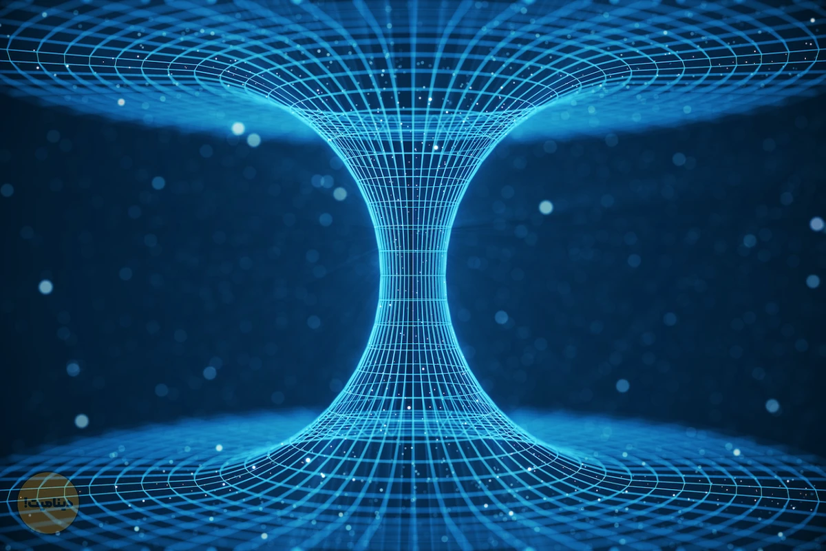 Wormholes: Theoretical Bridges to the Unknown