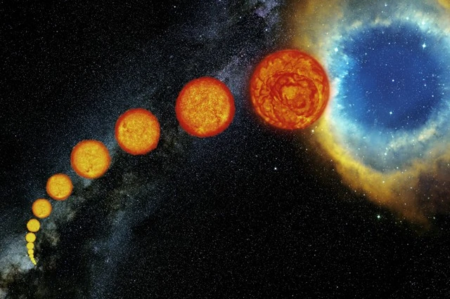 Title: The Cosmic Evolution: How Galaxies Form, Evolve, and Die