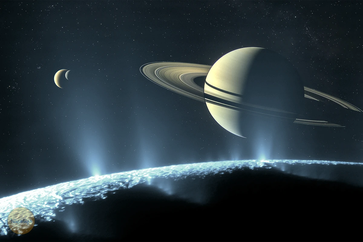 Exploring the Possibility of Life on Moons of the Solar System